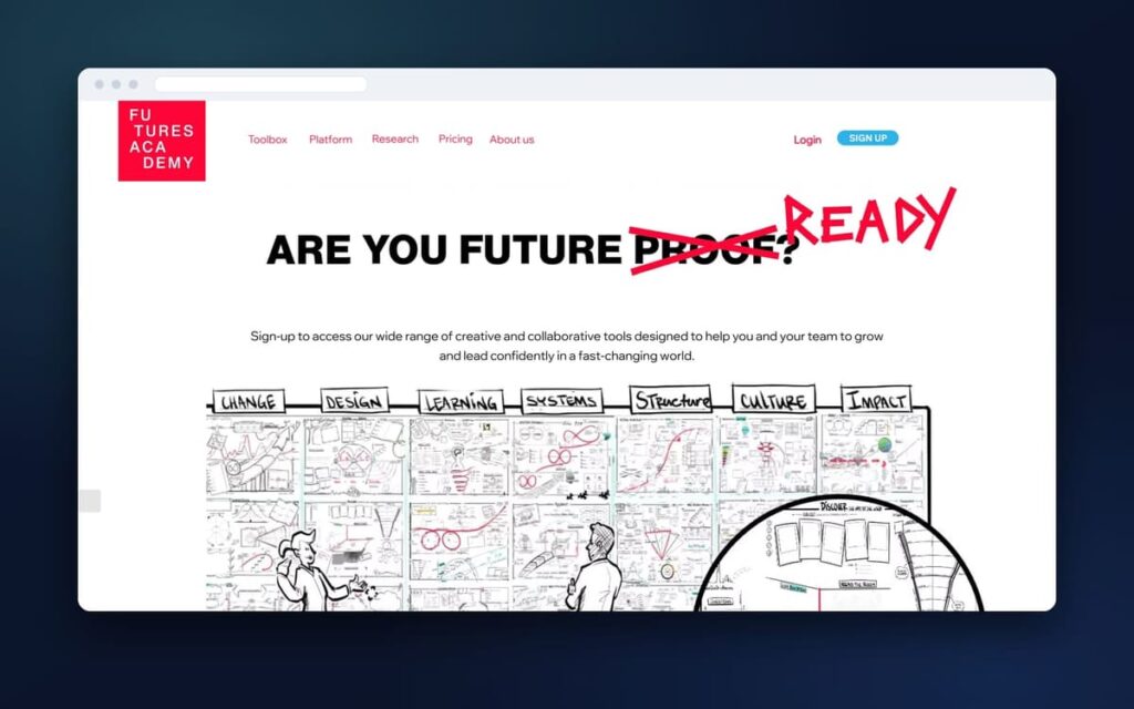 Futuresacademy Org website